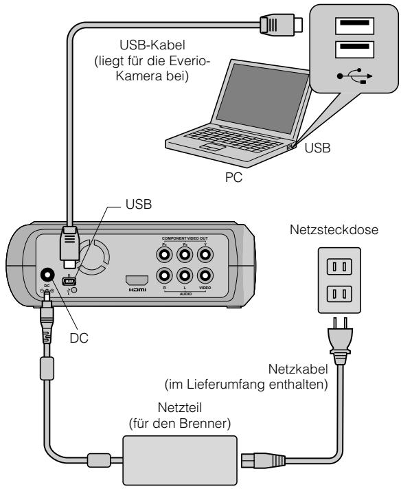 JVC CU-VD40 - VORBEREITUNGEN: - 1