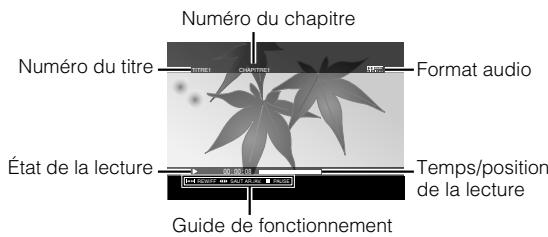 JVC CU-VD40 - Mode caché - 3