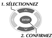 JVC CU-VD40 - Sélectionnez "B.L.4:3". - 1