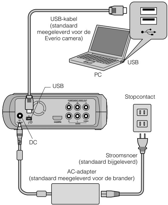JVC CU-VD40 - VOORBEREIDINGEN: - 1