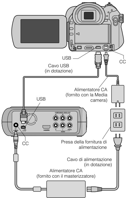JVC CU-VD40 - PREPARAZIONI: - 1