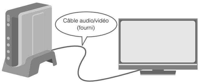 JVC CU-VD40 - Raccordez. - 1