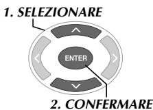 JVC CU-VD40 - Procedure di Funzionamento del Menu - 4