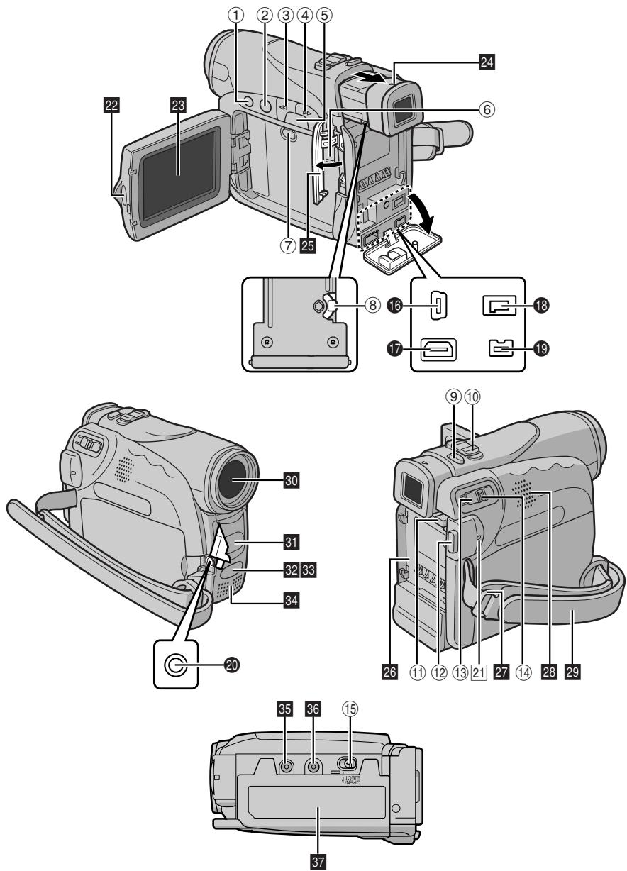 JVC GR-D270 - Index - 1