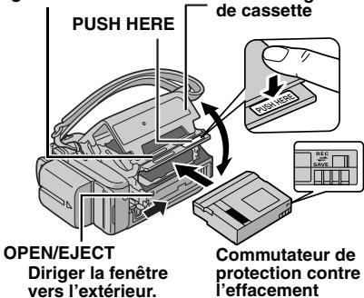 PUSH HERE de cassette OPEN/EJECT Diriger la fenêtre vers l'extérieur. Commutateur de protection contre l'effacement