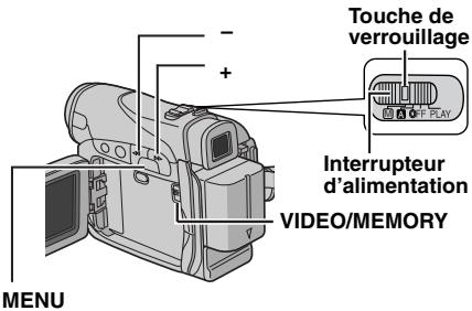 Touche de verrouillage Interrupteur d'alimentation VIDEO/MEMORY MENU