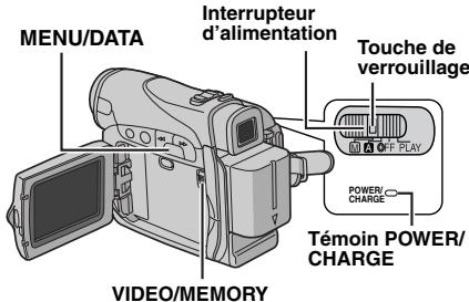 MENU/DATA Interrupteur d'alimentation Touche de verrouillage OFF PLAY POWER/CHARGE Témoin POWER/CHARGE VIDEO/MEMORY