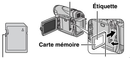 Étiquette Carte mémoire Rang le mémoire