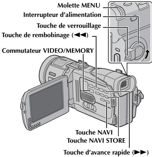 JVC GR-DV500E - Fonction NAVIGATION - 1
