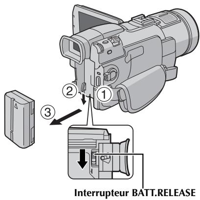 JVC GR-DV500E - Après utilisation - 2