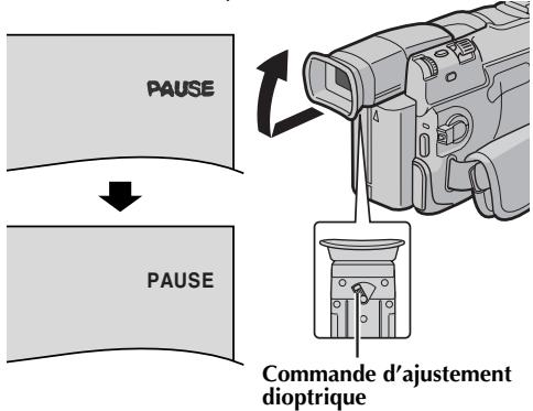 JVC GR-DV500E - Ajustement de la netteté du viseur - 1