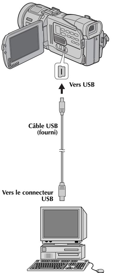 JVC GR-DV500E - Utilisation du caméscope comme Webcam - 1