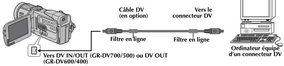 JVC GR-DV500E - Raccordement à un ordinateur personnel - 2
