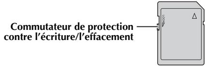 JVC GR-DV500E - Insertion d'une carte mémoire /Éjection d'une carte mémoire - 2