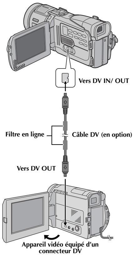 JVC GR-DV500E - Copie à partir d'un appareil vidéo équipé d'un connecteur de sortie DV (Copienumérique) (GR-DV700/500 uniquement) - 1