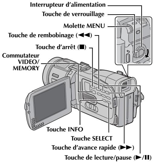 JVC GR-DV500E - Lecture normale des images - 1