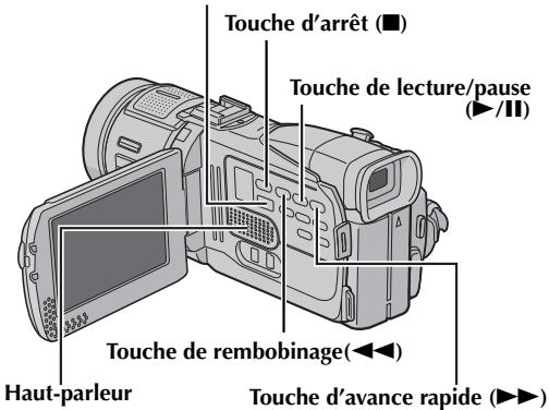 JVC GR-DV500E - Lecture normale - 2