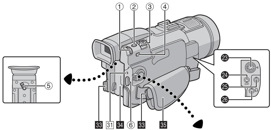 JVC GR-DV500E - Caméscope - 1