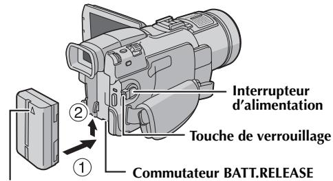 JVC GR-DV500E - Alimentation - 1