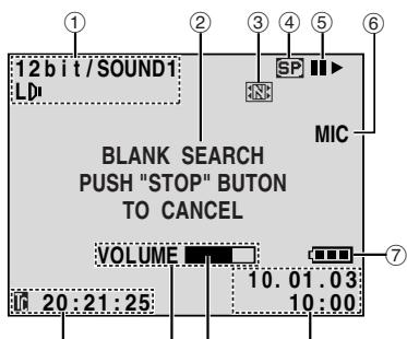 JVC GR-DV500E - Indications sur l'écran LCD et/ou le viseur durant la lecture vidéo - 1