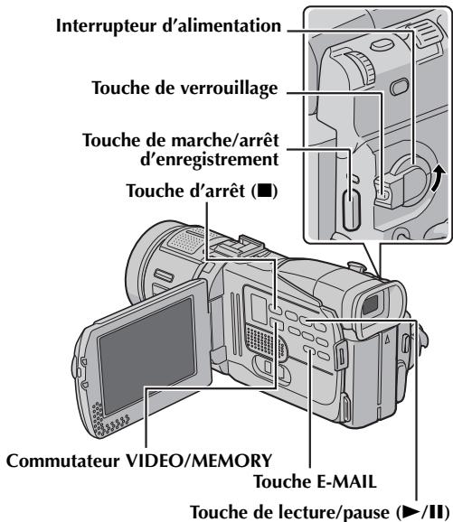 JVC GR-DV500E - Enregistrement de clip e-mail - 1