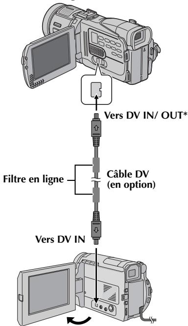 JVC GR-DV500E - Copie vers un appareil vidéo équipé d'un connecteur d'entrée DV (Copie numérique) - 1