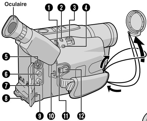 JVC GR-SXM29EF - Utilisation de l'adaptateur de cassette (en option) - 2
