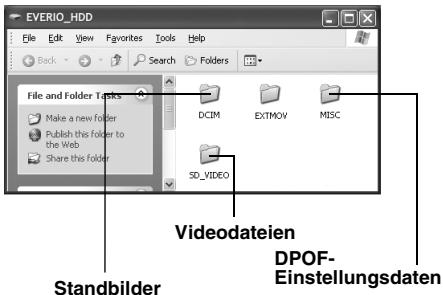 JVC GZ-MG77 - Wenn Sie Windows® 2000 verwenden, gilt Folgendes: - 2