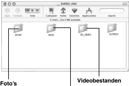 JVC GZ-MG77 - De inhoud van een opnamemedium weergeven - 2