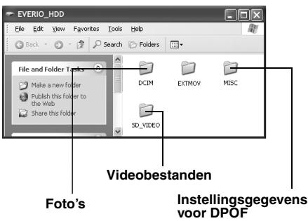 JVC GZ-MG77 - Wanneer u Windows® 2000 gebruikt: - 2