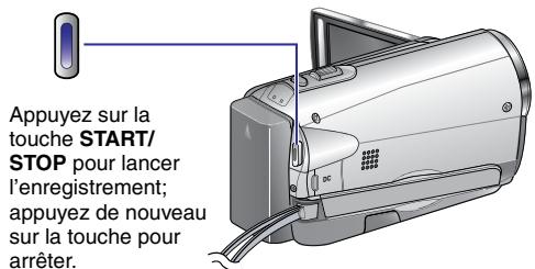 Appuyez sur la touche START/ STOP pour lancer l'enregistrement; appuyez de nouveau sur la touche pour arrêter.