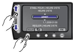 ETABLI POUR L'HEURE D'ETE HEURE D'ETE ARRET 1.1.2009 01:00 REGLER L'HEURE D'ETE RESER FIN