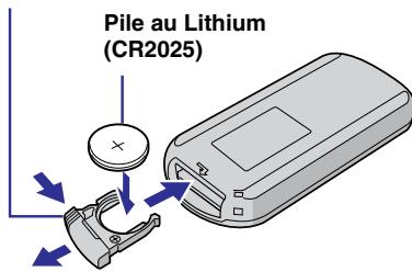 Pile au Lithium (CR2025)