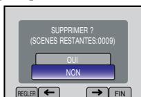 SUPPRIMER ? (SCENES RESTANTES:0009) OUI NON REGLER ← → FIN