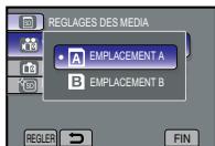 REGLAGES DES MEDIA A EMPLACEMENT A B EMPLACEMENT B REGLER FIN