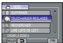 VIDEO SUPPRIMER TELECHARGER REGLAGES RECHERCHER LIRE LISTE DE LECT. CHOISIR LA SCENE A REGLER FIN
