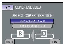 COPIER UNE VIDEO SELECT. COPIER DIRECTION EMPLACEMENT A → B EMPLACEMENT B → A B A REGLER FIN