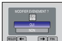 MODIFIER EVENEMENT ? OUI NON REGLER ← → FIN