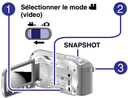 1 Sélectionner le mode (video) 2 SNAPSHOT 3