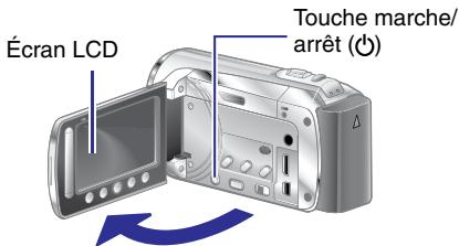 Écran LCD Touche marche/ arrêt ( ⏻ )