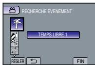 RECHERCHE EVENEMENT TEMPS LIBRE 1 REGLER FIN