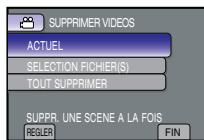 SUPPRIMER VIDEOS ACTUEL SELECTION FICHIER(S) TOUT SUPRIMER SUPPR. UNE SCENE A LA FOIS REGLER FIN