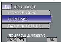 REGLER L'HEURE REGLAGE DE L'HORLOGE REGLAGE ZONE ETABLI POUR L'HEURE D'ETE REGLER POUR UN AUTRE PAYS REGLER ← FIN