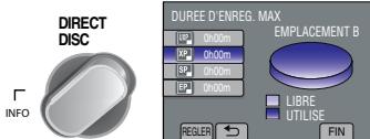 DIRECT DISC INFO DUREE D'ENREG. MAX EMPLACEMENT B LSP 0h:00m LSP 0h:00m SP 0h:00m SP 0h:00m P 0h:00m LIBRE UTILISE REGLER FIN