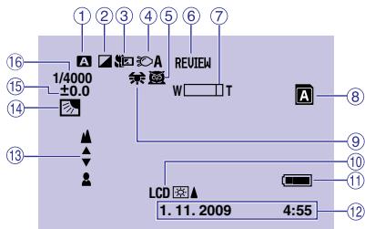 1/4000 ±0.0 16 15 14 13 12 11 10 9 8 7 6 5 4 3 2 1 REVIEW W T LCD 1.11.2009 4:55