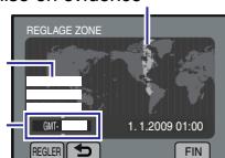 REGLAGE ZONE GMT- 1.1.2009 01:00 REGLER FIN