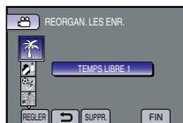 REORGAN. LES ENR. TEMPS LIBRE 1 REGLER SUPPR. FIN