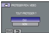 PROTEGER FICH. VIDEO TOUT PROTEGER ? OUI NON REGLER