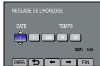 REGLAGE DE L'HORLOGE DATE TEMPS 1 11 2009 08 54 GMT+ 9:00 ENREG. ← ← → FIN
