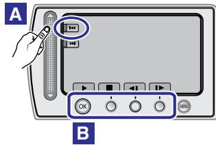 A B
